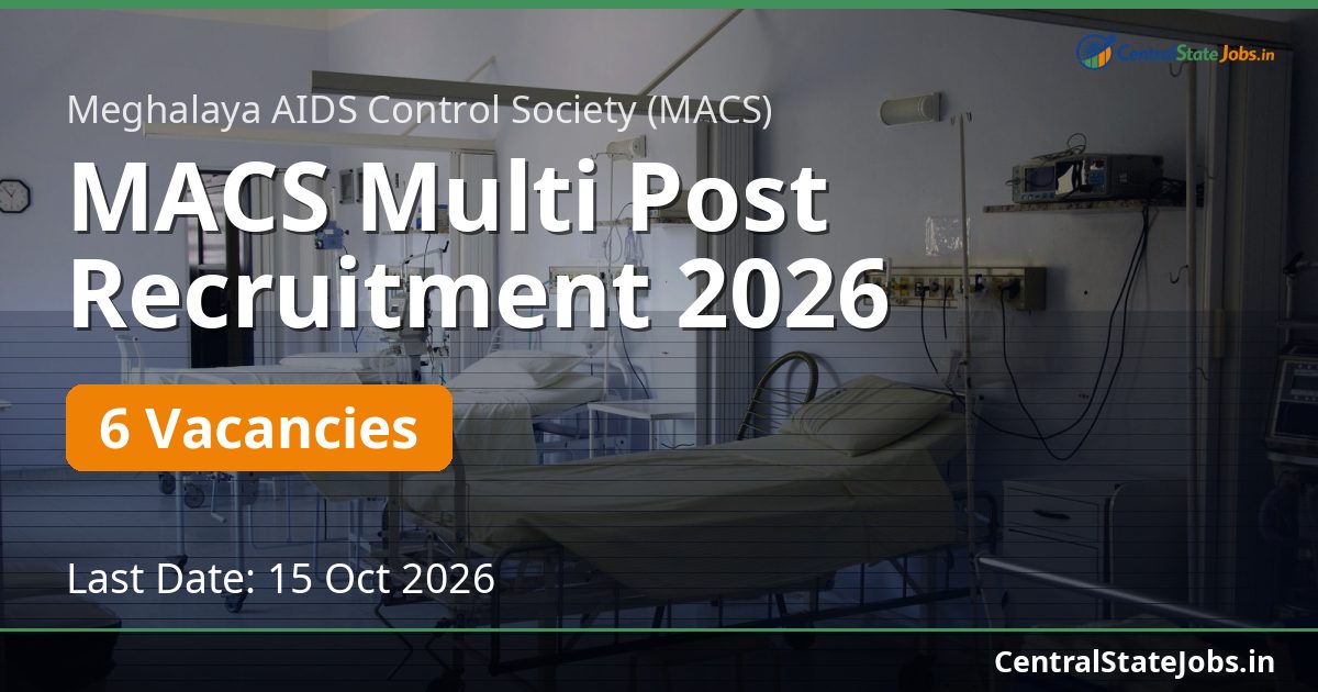 MACS Multi Post Recruitment 2026