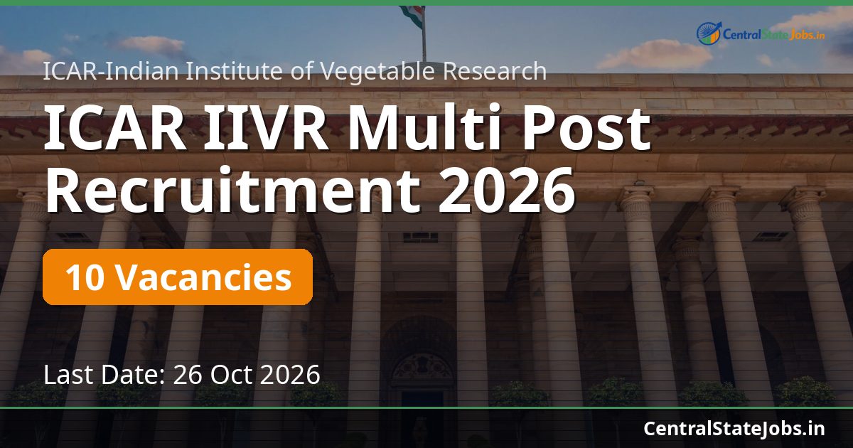 ICAR IIVR Multi Post Recruitment 2026