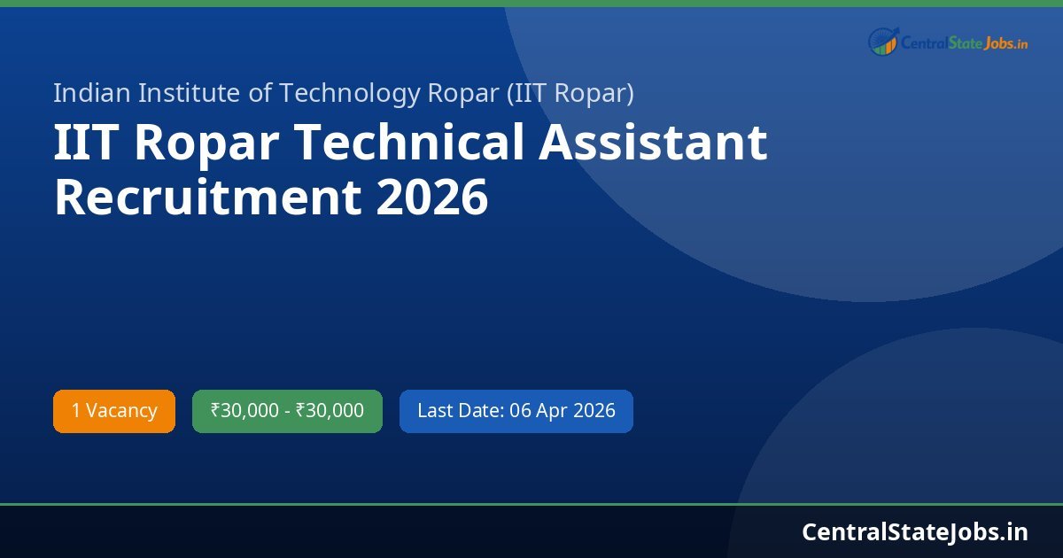 IIT Ropar Technical Assistant Recruitment 2026