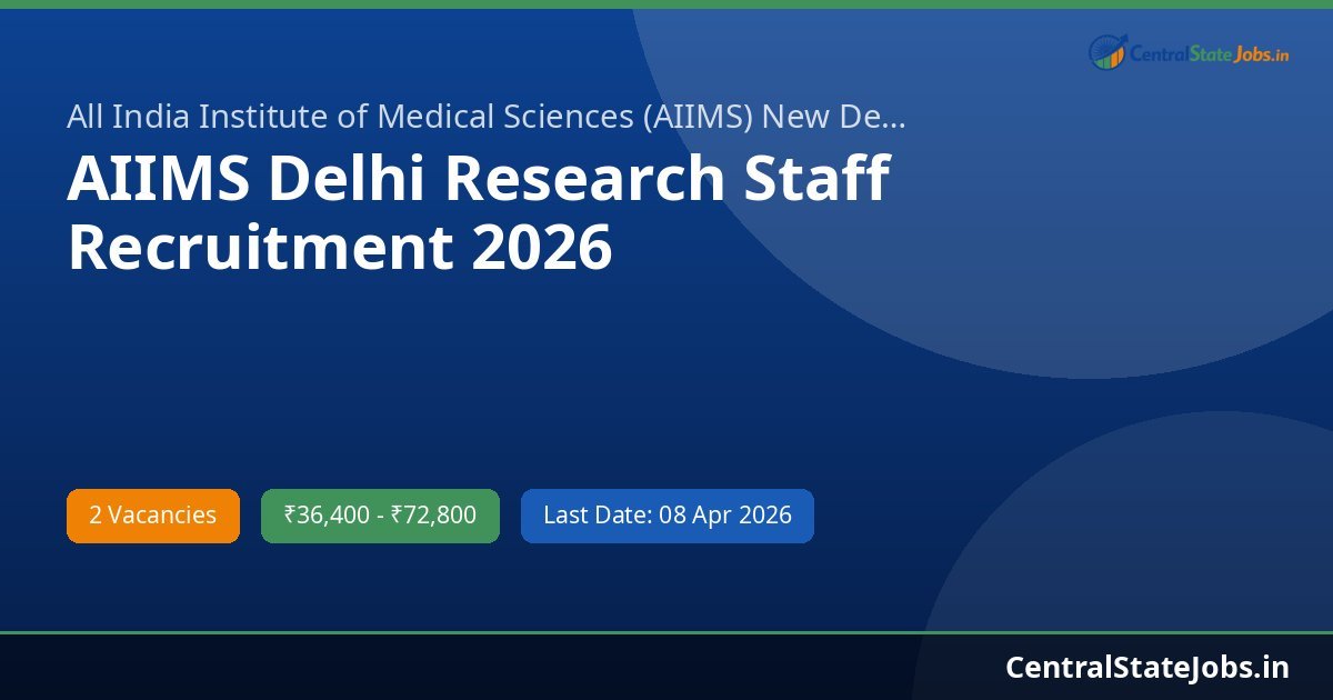 AIIMS Delhi Research Staff Recruitment 2026