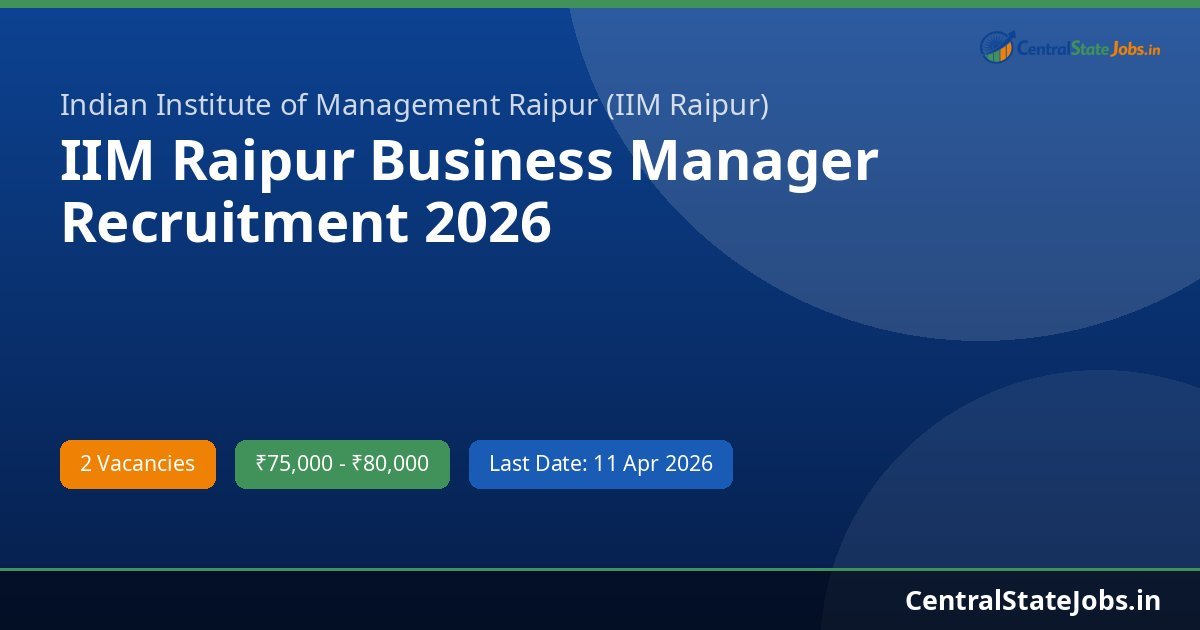 IIM Raipur Business Manager Recruitment 2026