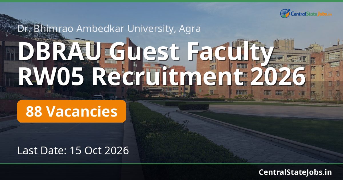 DBRAU Guest Faculty RW05 Recruitment 2026 — 88 Vacancies