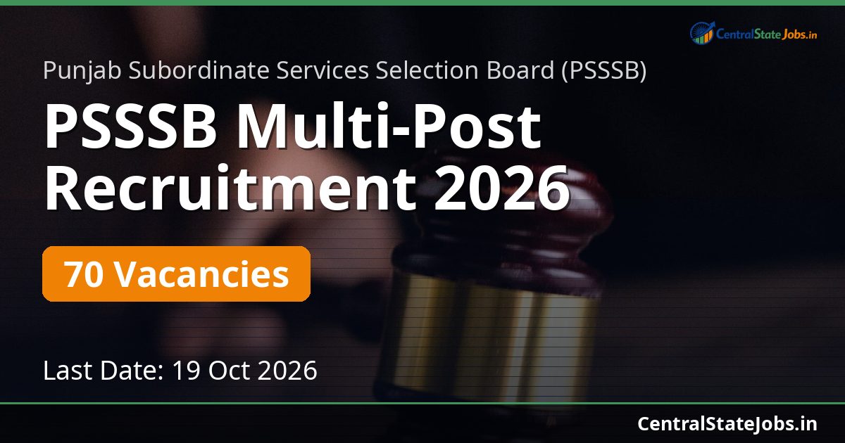 PSSSB Multi-Post Recruitment 2026 — 70 Vacancies