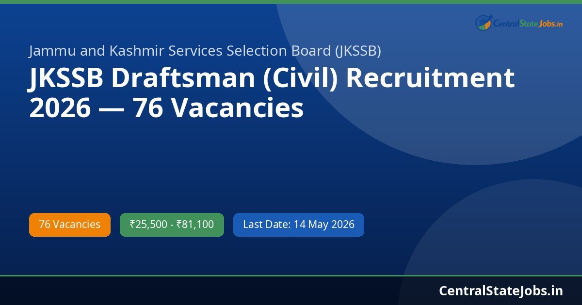 JKSSB Draftsman (Civil) Recruitment 2026 — 76 Vacancies
