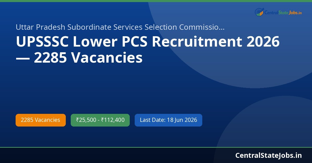 UPSSSC Lower PCS Recruitment 2026 — 2285 Vacancies