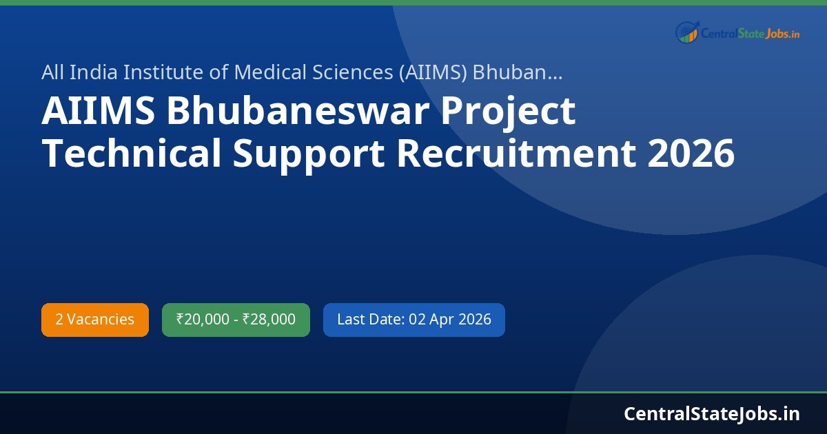 AIIMS Bhubaneswar Project Technical Support Recruitment 2026