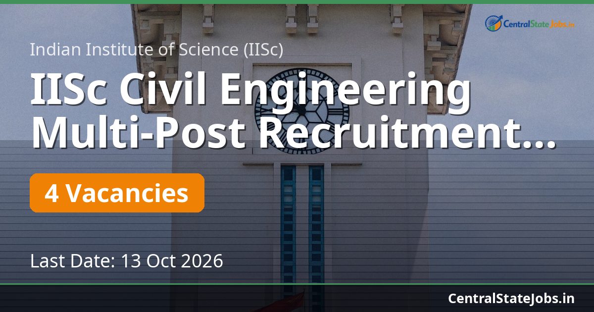 IISc Civil Engineering Multi-Post Recruitment 2026
