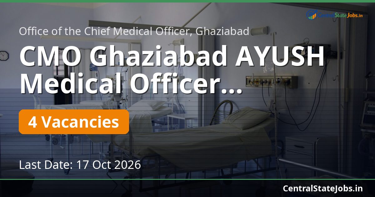 CMO Ghaziabad AYUSH Medical Officer Recruitment 2026