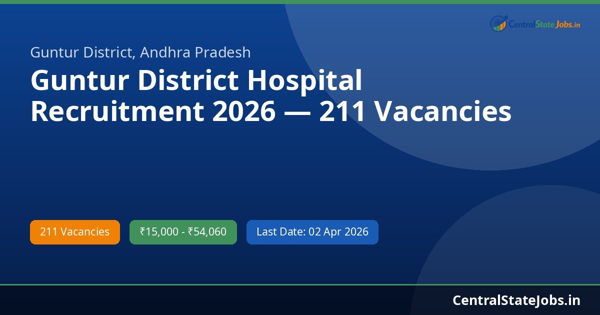 Guntur District Hospital Recruitment 2026 — 211 Vacancies