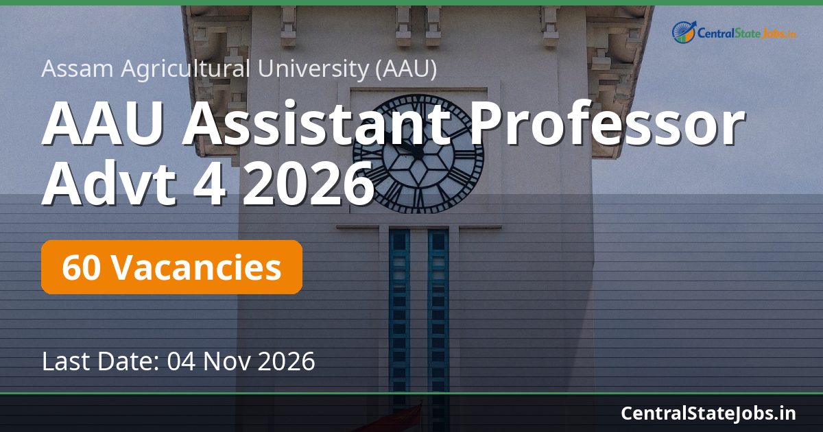 AAU Assistant Professor Advt 4 2026 — 60 Vacancies