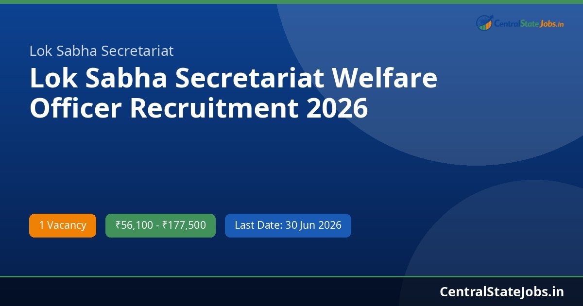 Lok Sabha Secretariat Welfare Officer Recruitment 2026