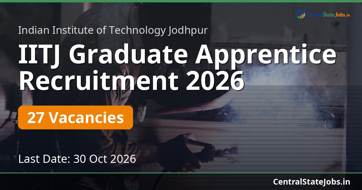 IITJ Graduate Apprentice Recruitment 2026