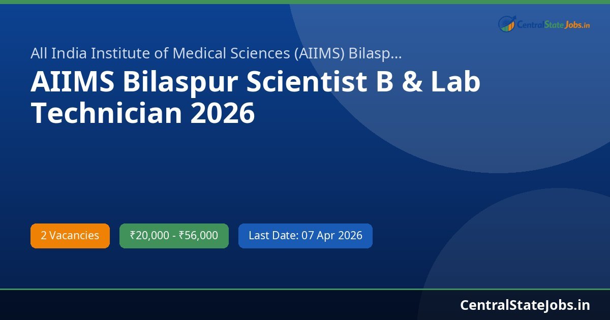AIIMS Bilaspur Scientist B & Lab Technician 2026