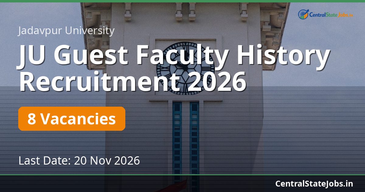 JU Guest Faculty History Recruitment 2026
