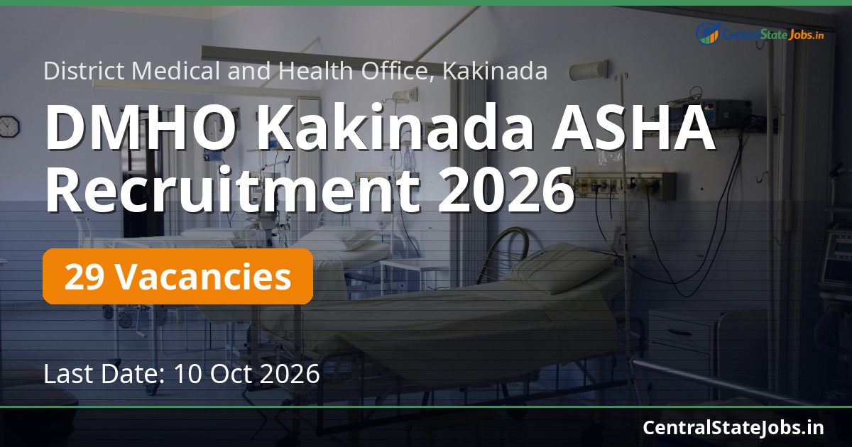 DMHO Kakinada ASHA Recruitment 2026