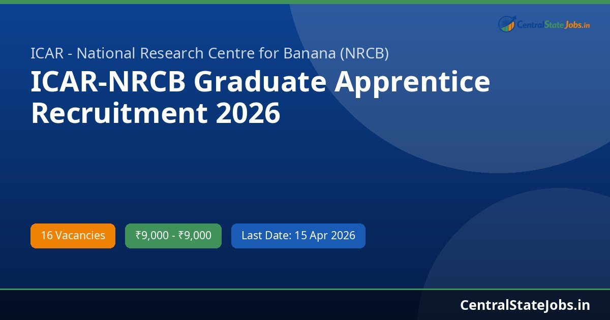 ICAR-NRCB Graduate Apprentice Recruitment 2026