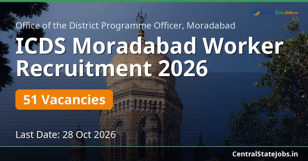 ICDS Moradabad Worker Recruitment 2026 — 51 Vacancies