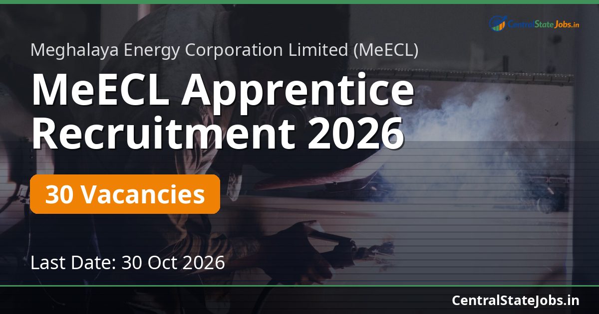 MeECL Apprentice Recruitment 2026 — 30 Vacancies