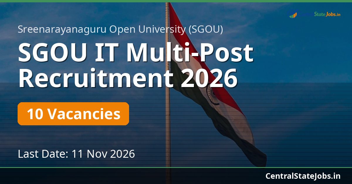 SGOU IT Multi-Post Recruitment 2026
