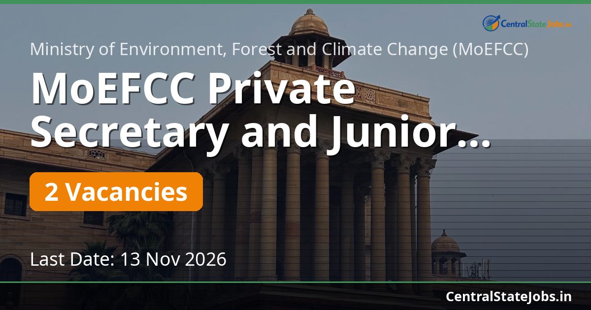 MoEFCC Private Secretary and Junior Translator 2026
