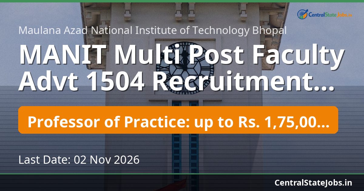 MANIT Multi Post Faculty Advt 1504 Recruitment 2026