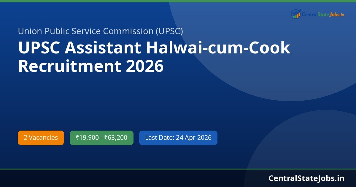 UPSC Assistant Halwai-cum-Cook Recruitment 2026