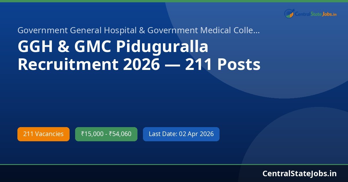GGH & GMC Piduguralla Recruitment 2026 — 211 Posts