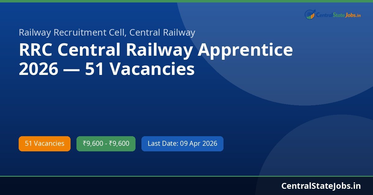 RRC Central Railway Apprentice 2026 — 51 Vacancies