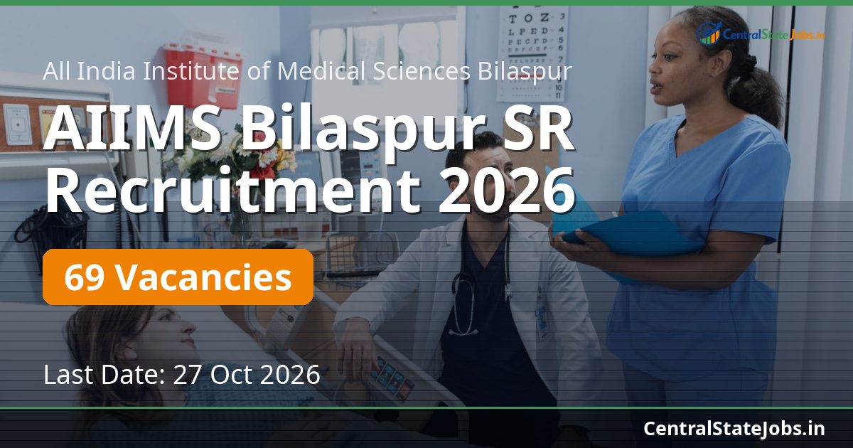 AIIMS Bilaspur SR Recruitment 2026 — 69 Vacancies