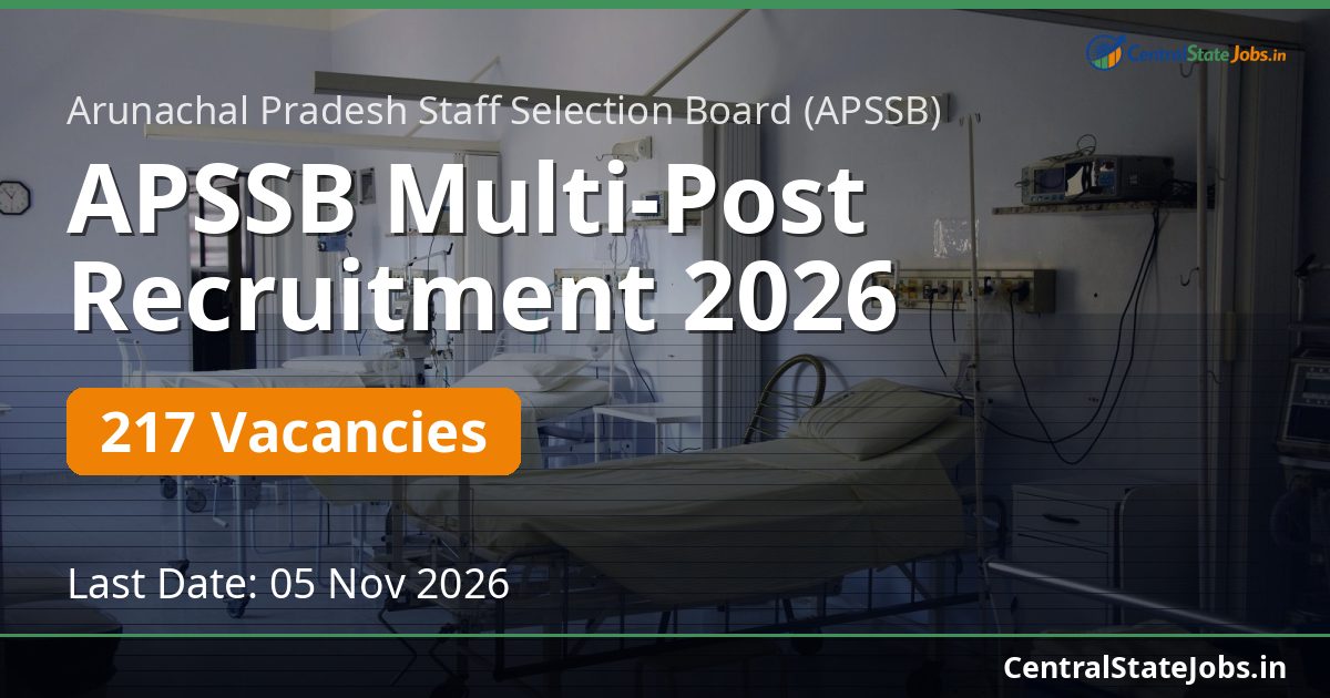 APSSB Multi-Post Recruitment 2026 — 217 Vacancies