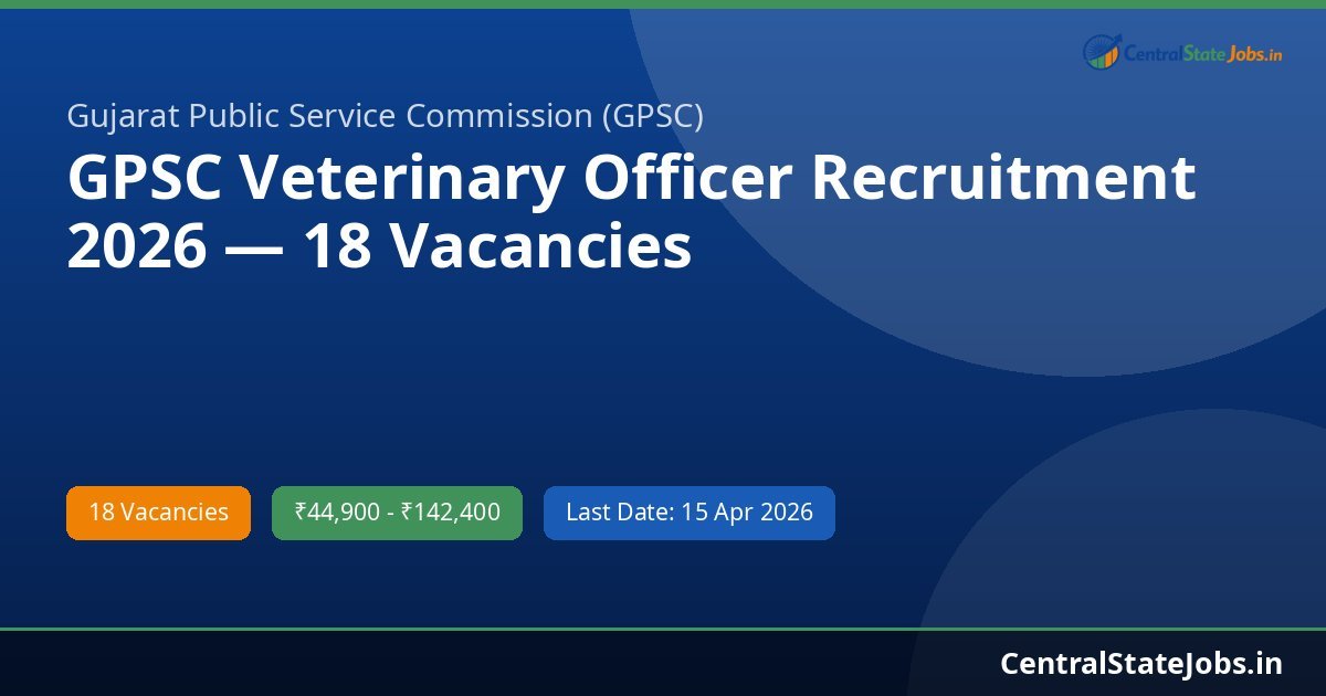 GPSC Veterinary Officer Recruitment 2026 — 18 Vacancies