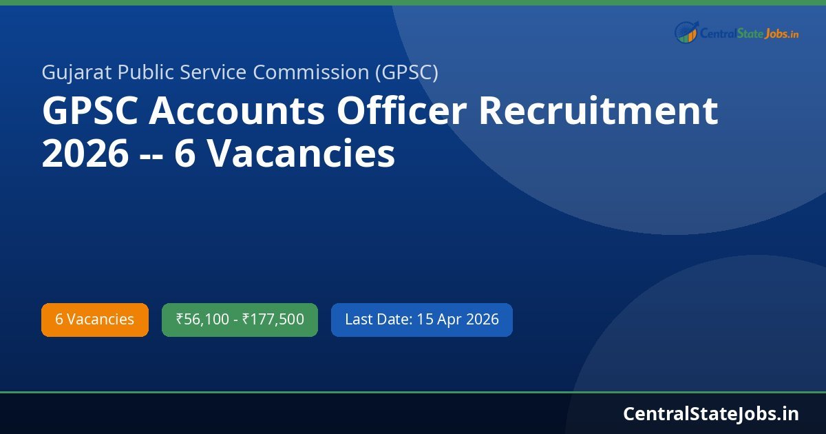 GPSC Accounts Officer Recruitment 2026 -- 6 Vacancies