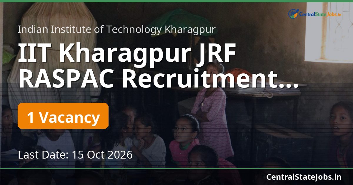 IIT Kharagpur JRF RASPAC Recruitment 2026