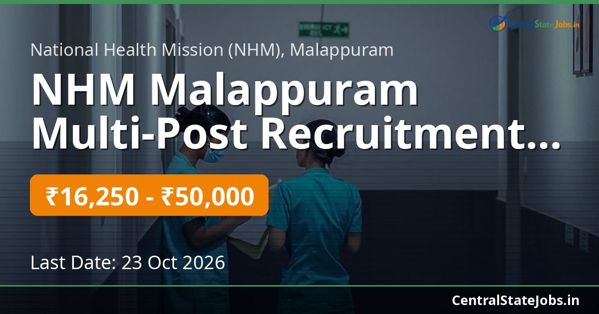 NHM Malappuram Multi-Post Recruitment 2026