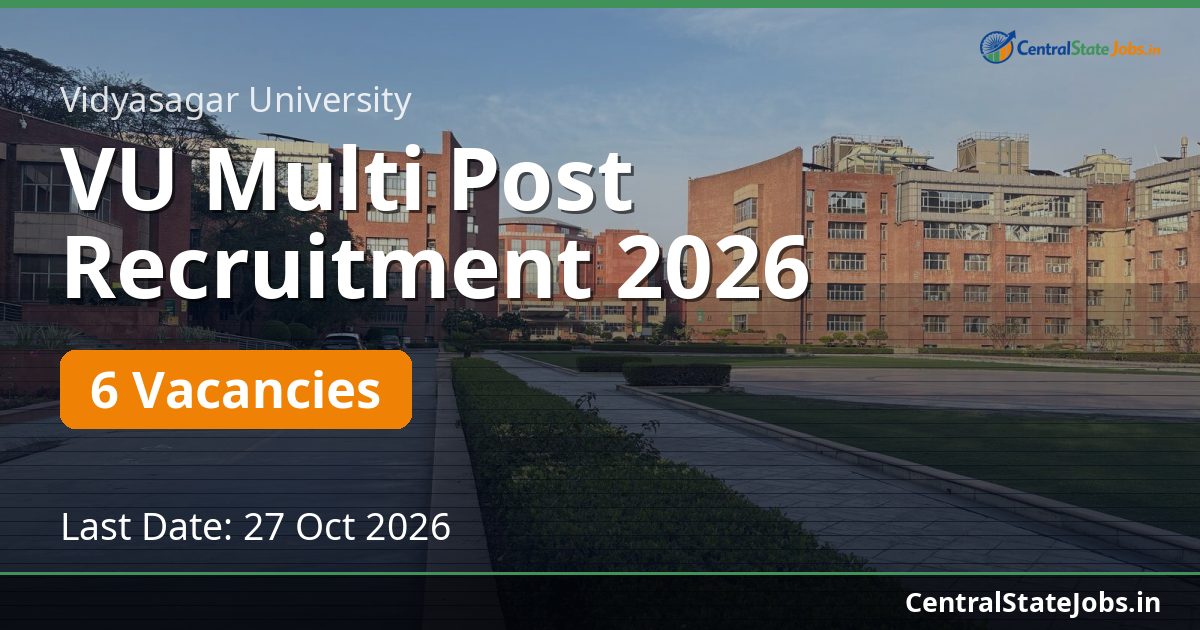 VU Multi Post Recruitment 2026