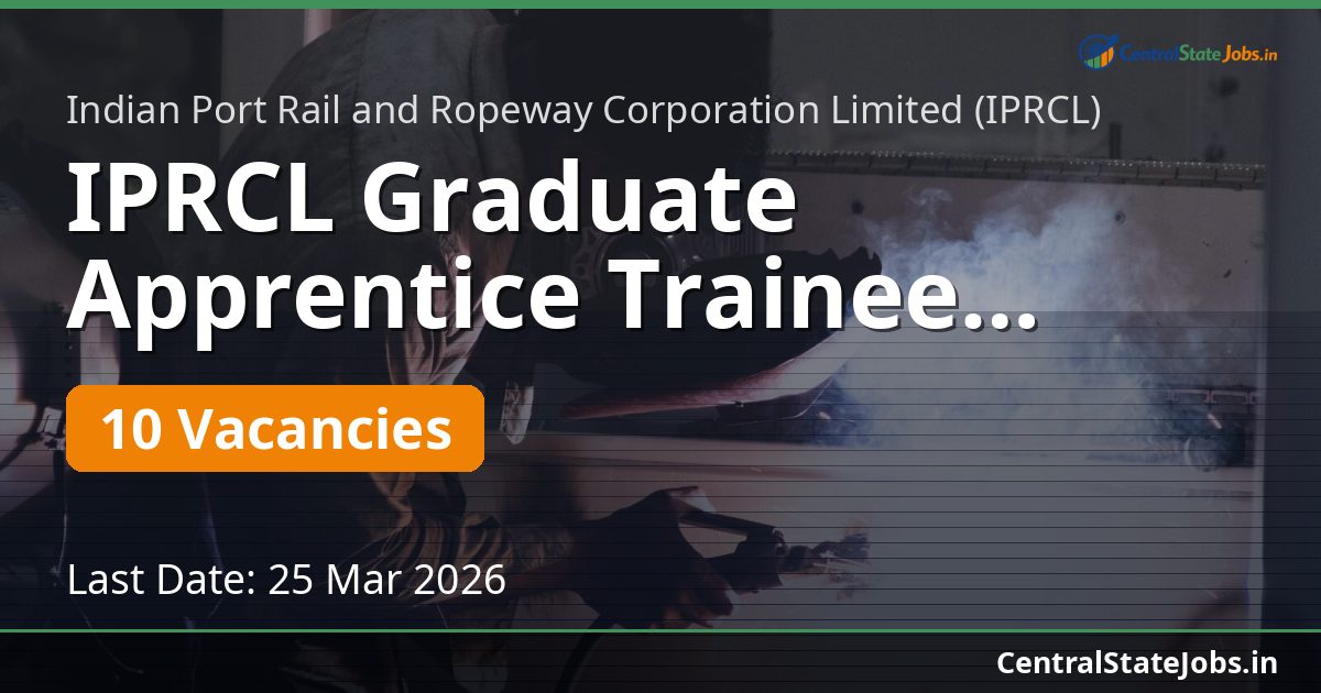 IPRCL Graduate Apprentice Trainee Diploma Apprentice Trainee Recruitment 2026