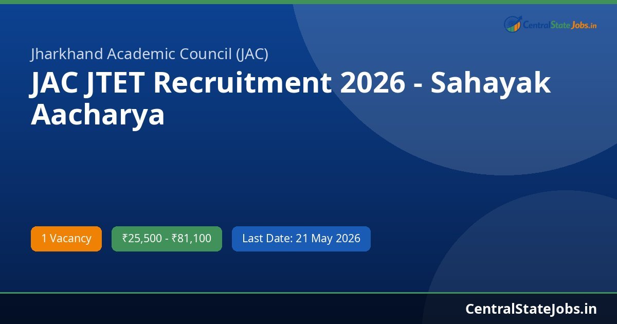JAC JTET Recruitment 2026 - Sahayak Aacharya