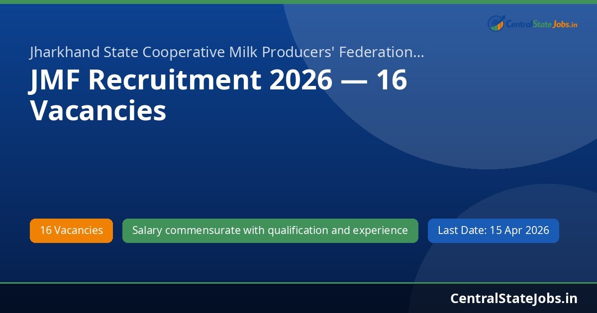 JMF Recruitment 2026 — 16 Vacancies