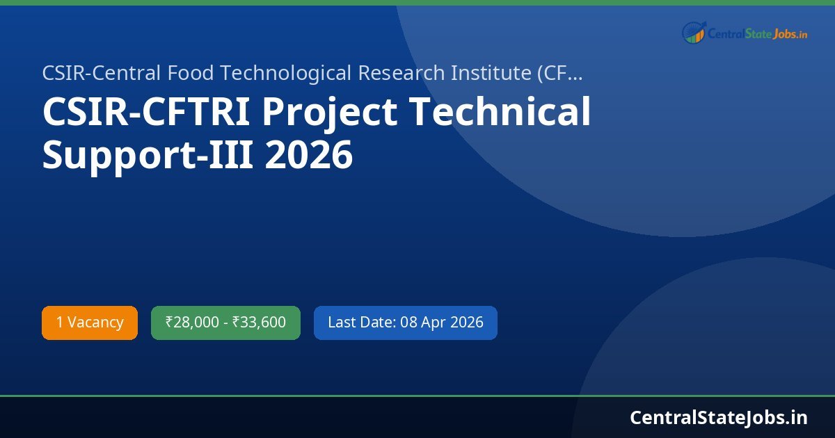 CSIR-CFTRI Project Technical Support-III 2026