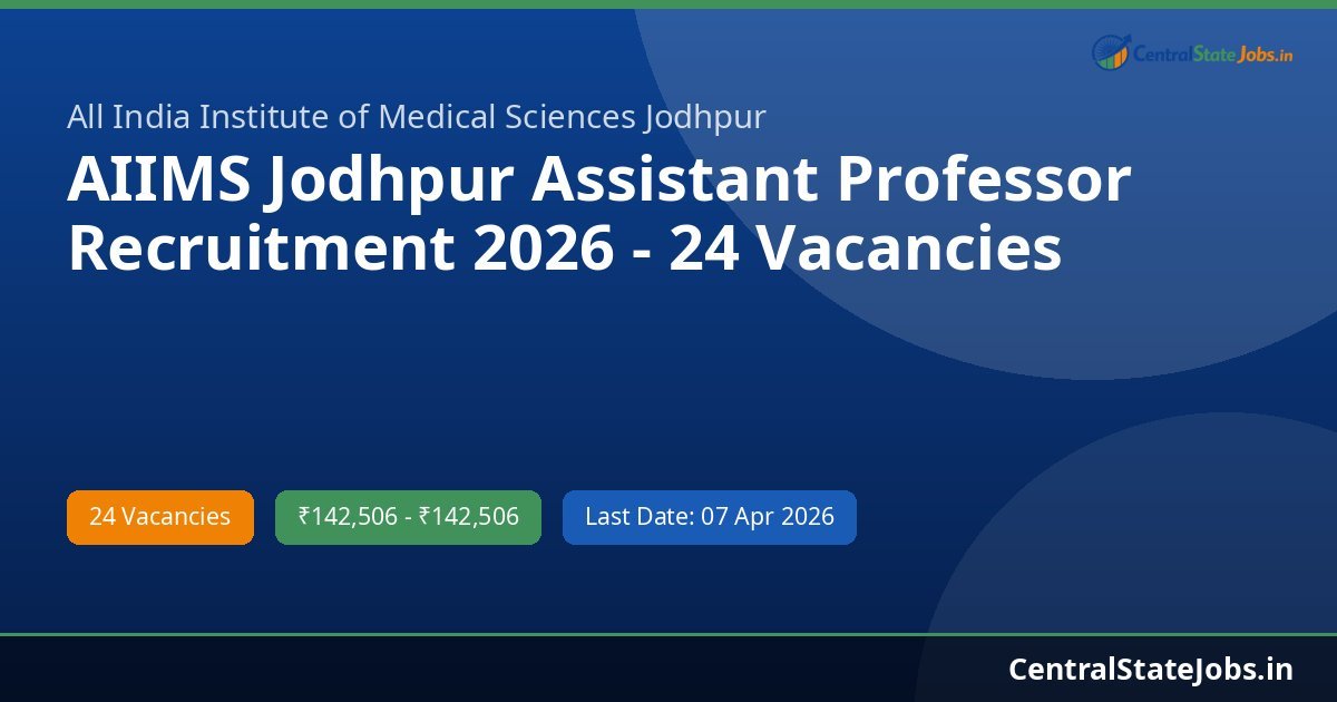 AIIMS Jodhpur Assistant Professor Recruitment 2026 - 24 Vacancies