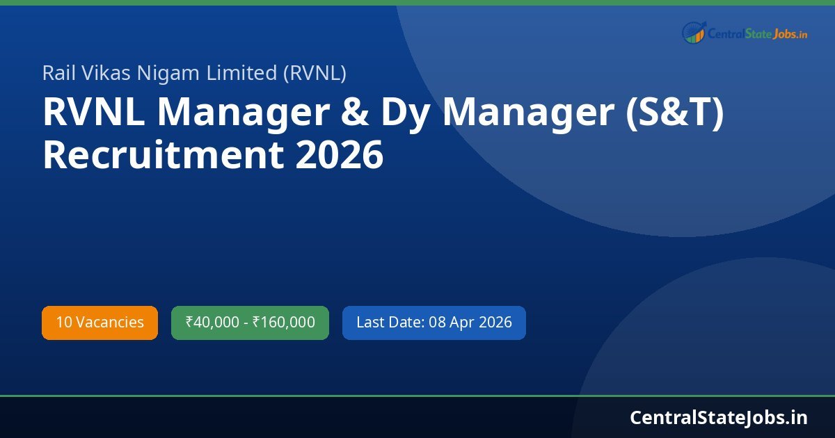 RVNL Manager & Dy Manager (S&T) Recruitment 2026