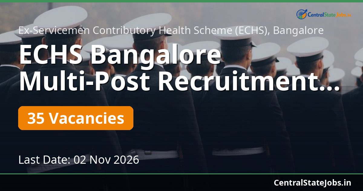 ECHS Bangalore Multi-Post Recruitment 2026 — 35 Vacancies