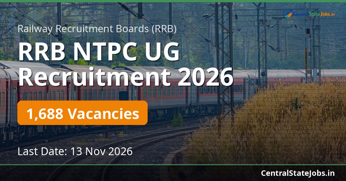 RRB NTPC UG ନିଯୁକ୍ତି 2026 – 1688 ପଦବୀ