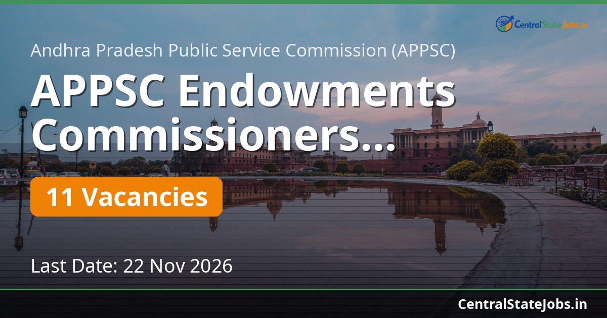 APPSC Endowments Commissioners Recruitment 2026