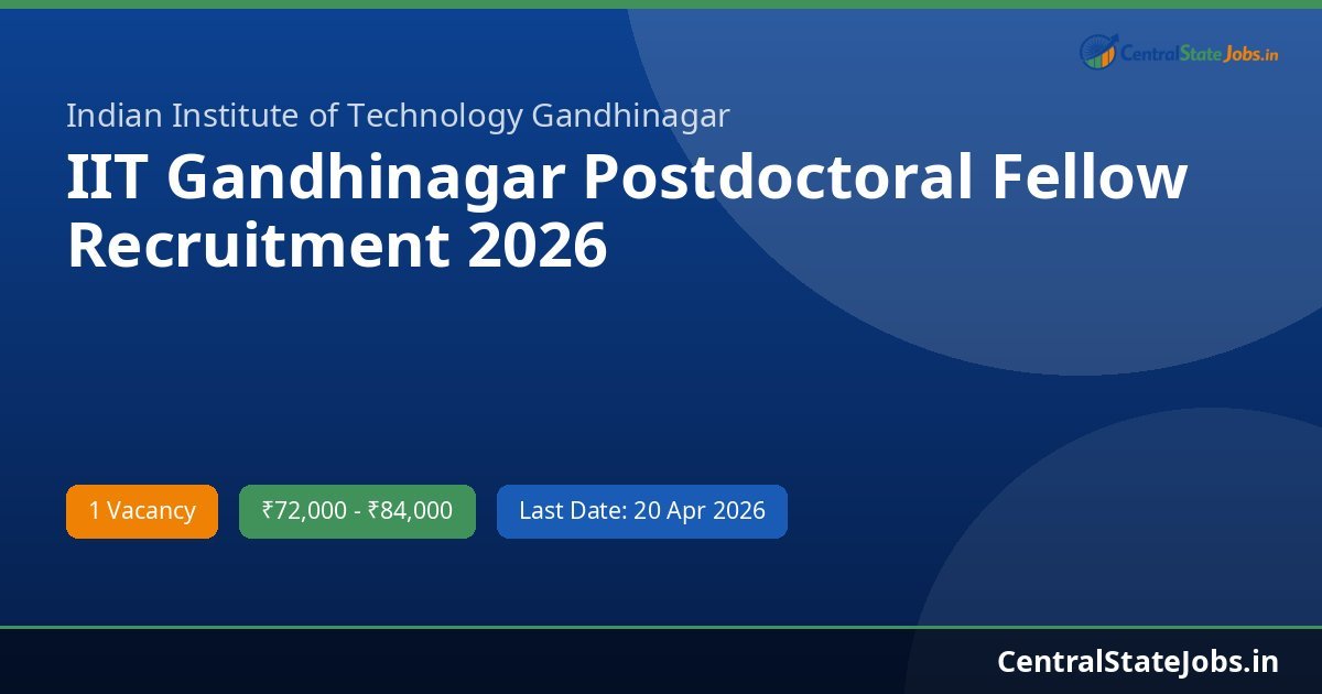 IIT Gandhinagar Postdoctoral Fellow Recruitment 2026