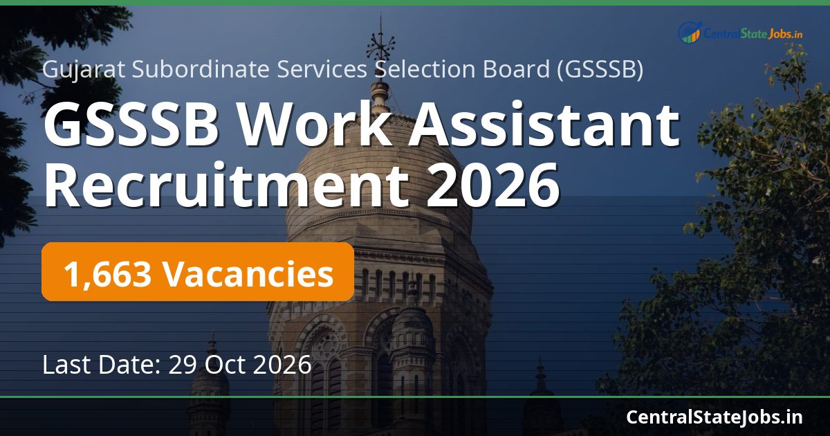 GSSSB Work Assistant Recruitment 2026 — 1663 Vacancies