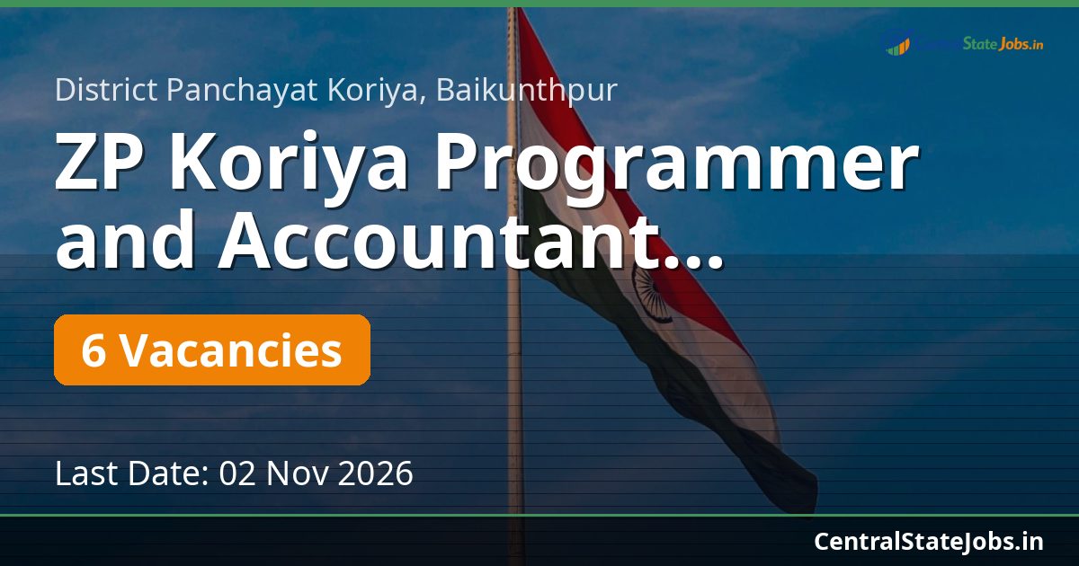 ZP Koriya Programmer and Accountant Recruitment 2026