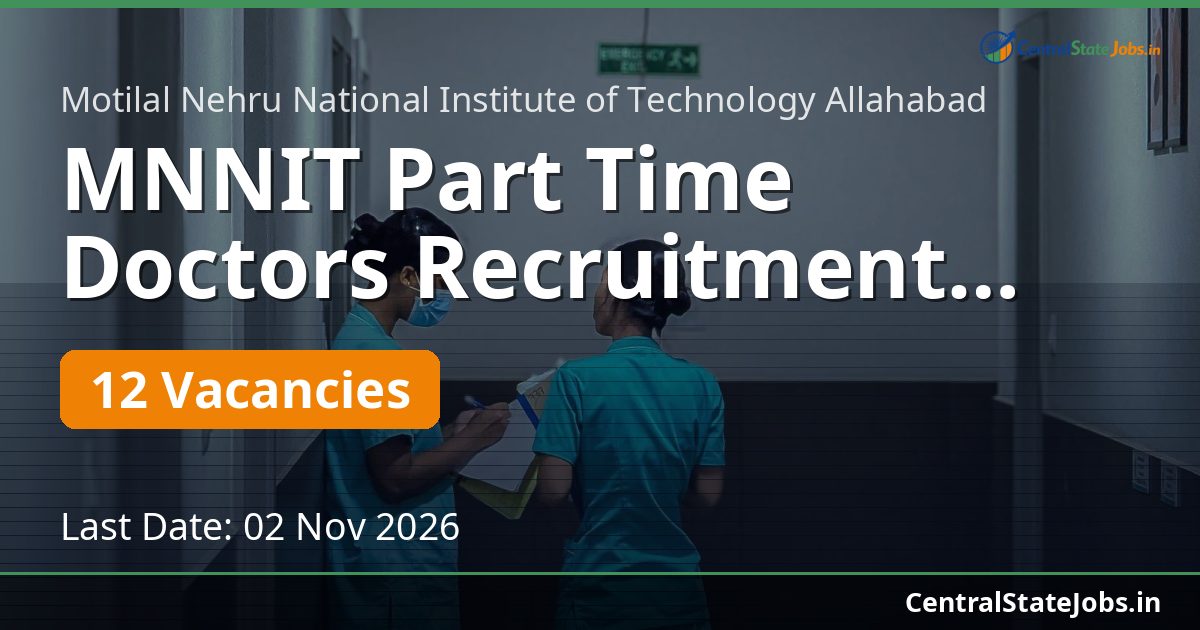 MNNIT Part Time Doctors Recruitment 2026