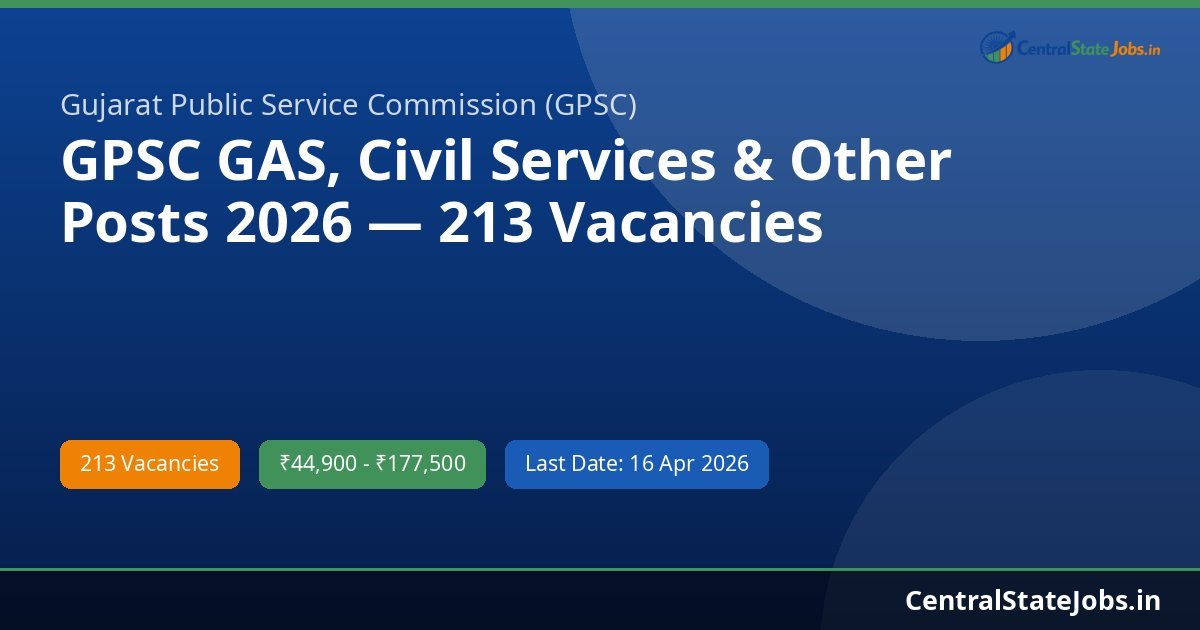 GPSC GAS, Civil Services & Other Posts 2026 — 213 Vacancies