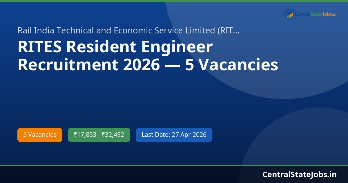 RITES Resident Engineer Recruitment 2026 — 5 Vacancies
